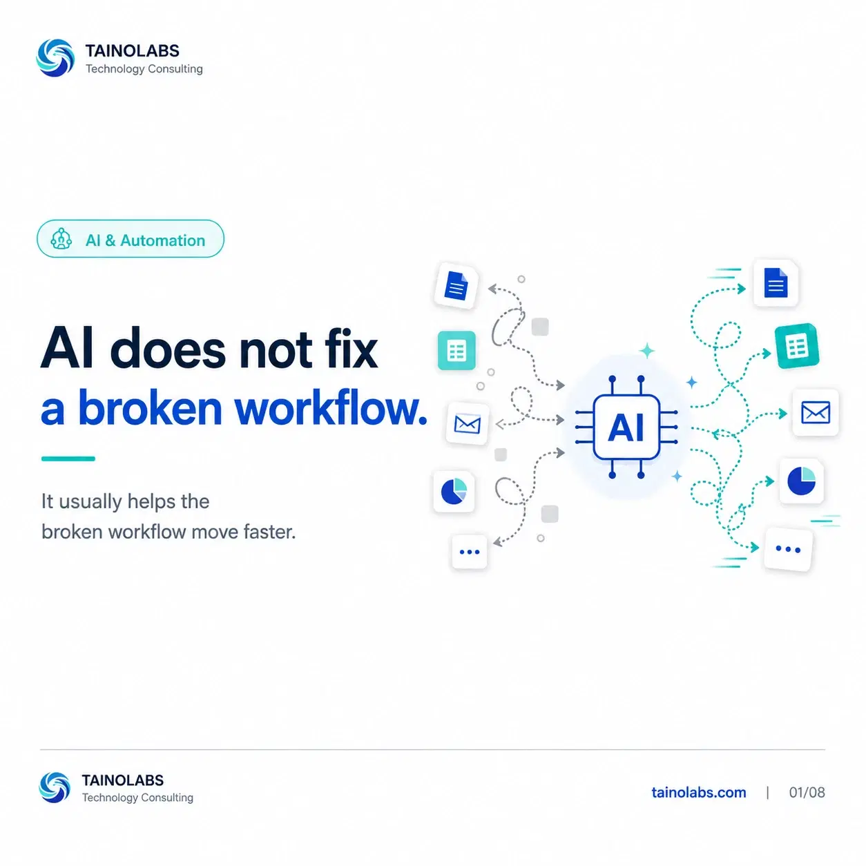 AI does not fix a broken workflow. It usually helps the broken workflow move faster.