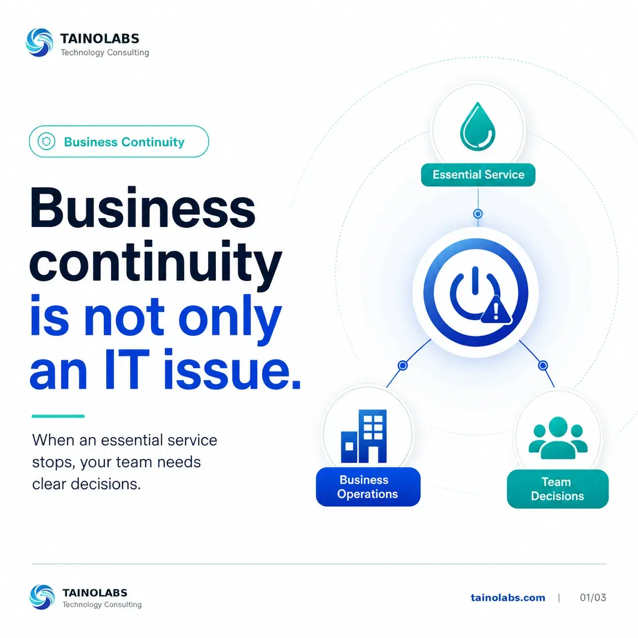 Business continuity is not only an IT issue. When an essential service stops, your team needs clear decisions across business operations and team communication.