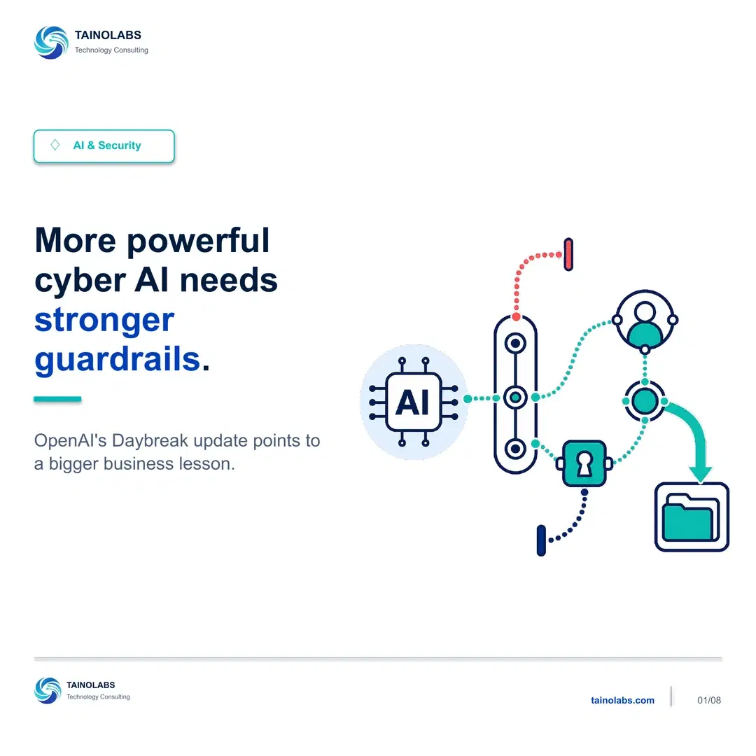 More powerful cyber AI needs stronger guardrails. OpenAI's Daybreak update points to a bigger business lesson.