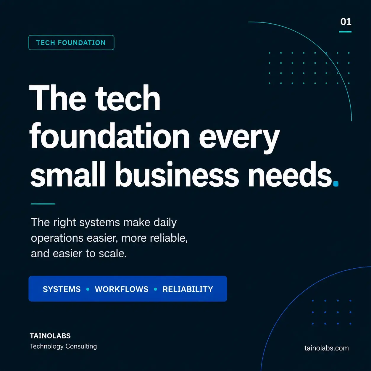 The tech foundation every small business needs. The right systems make daily operations easier, more reliable, and easier to scale: systems, workflows, reliability.